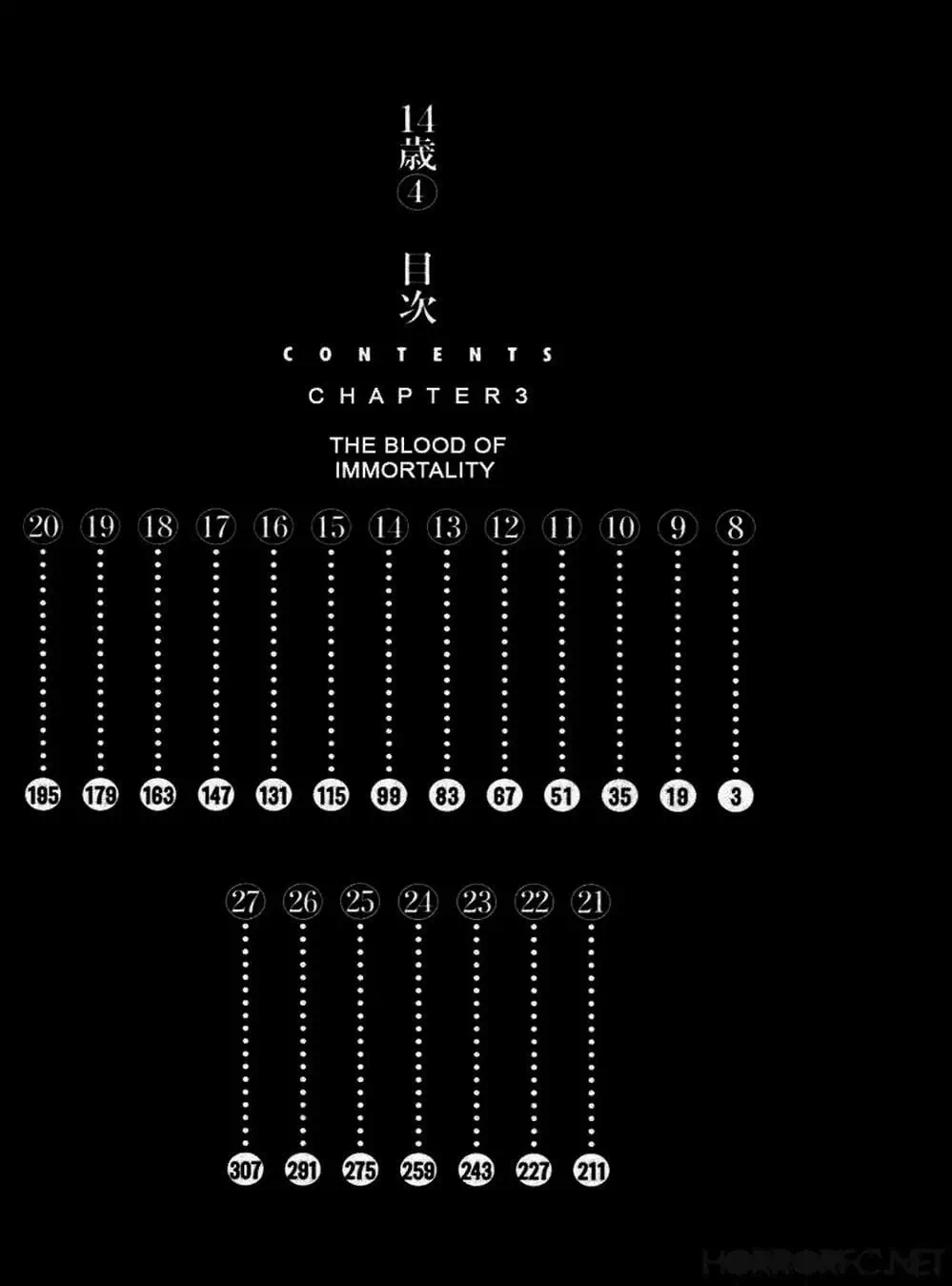 Truyện Tranh 14 Tuổi - Fourteen trang 4