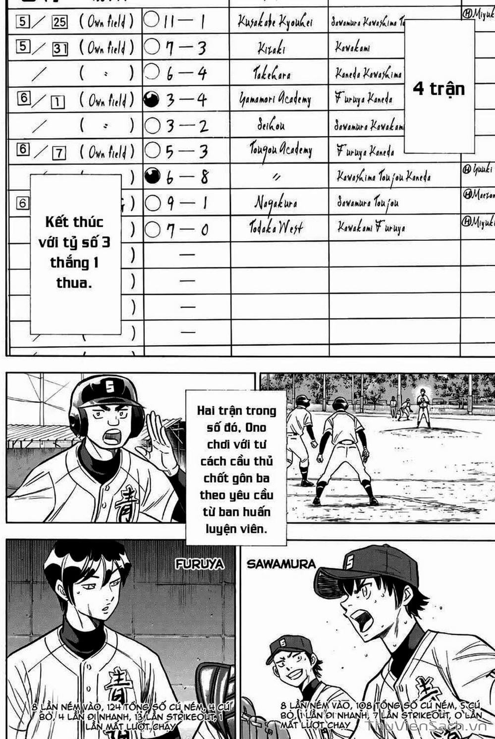 Truyện Tranh Đội Bóng Chày Siêu Đẳng - Ace Of Diamond trang 5