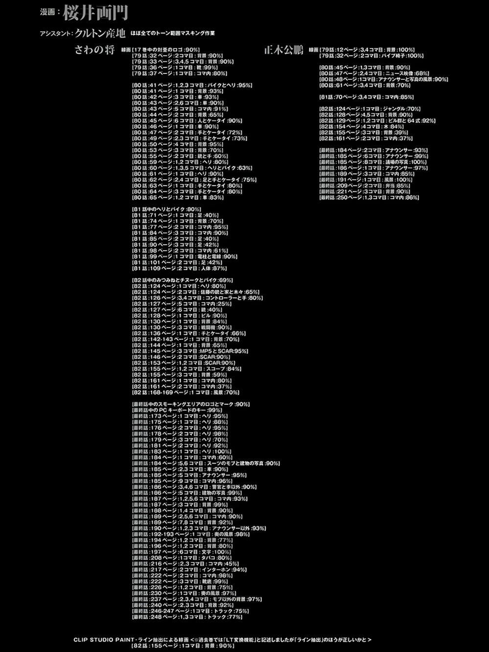 Truyện Tranh Á Nhân - Ajin trang 5