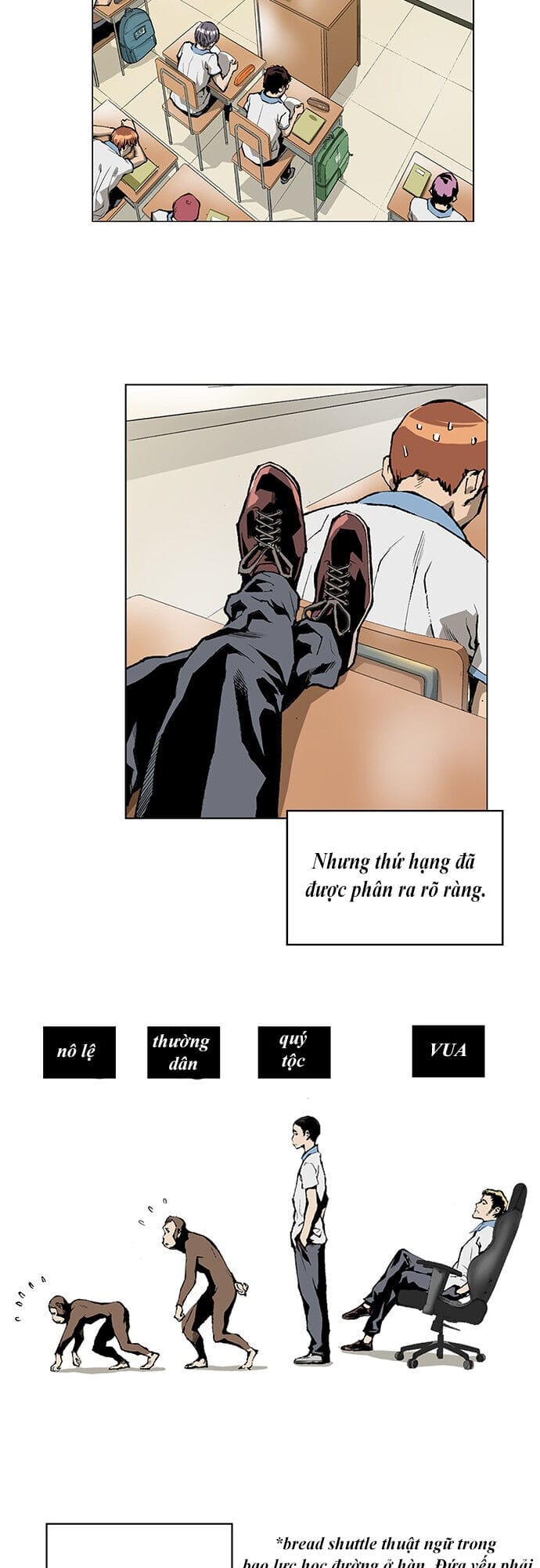 Truyện Tranh Anh Hùng Yếu - The Weakest Hero trang 5