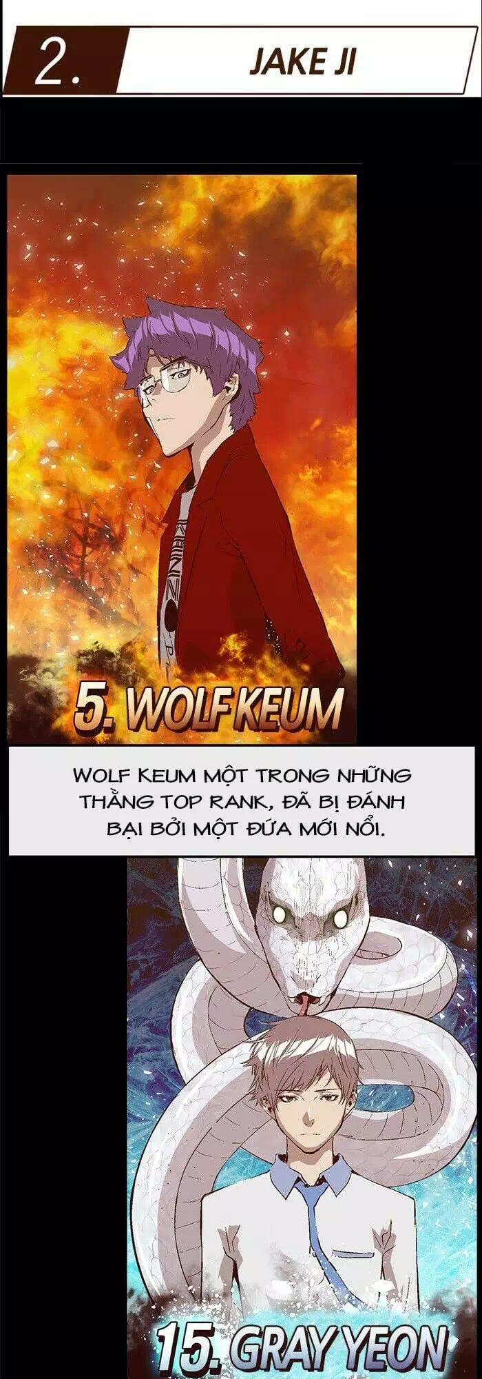 Truyện Tranh Anh Hùng Yếu - The Weakest Hero trang 5