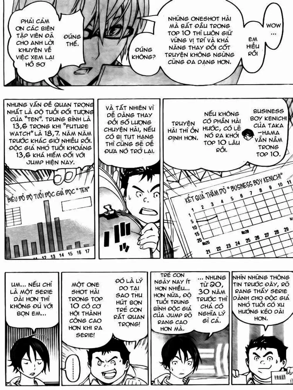 Truyện Tranh Họa Sĩ Truyện Tranh - Bakuman trang 7