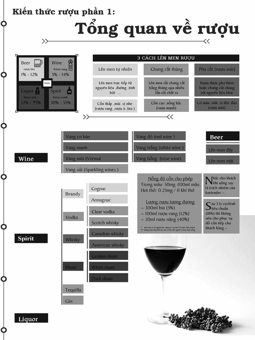 Truyện Tranh Bartender - Người Pha Chế Rượu trang 3