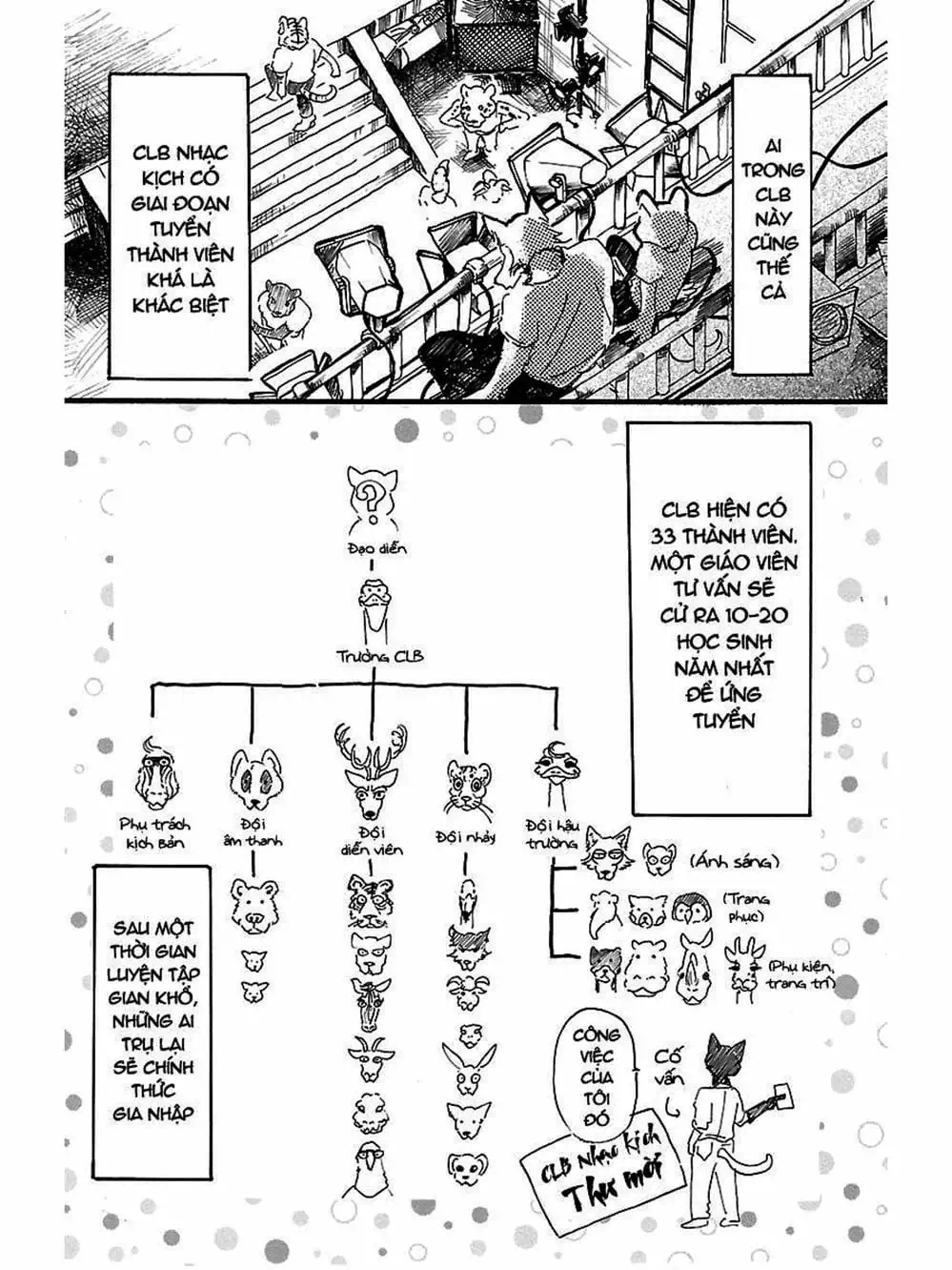 Truyện Tranh Bởi Vì Chúng Ta Đều Là Những Ngôi Sao - Beastars trang 10
