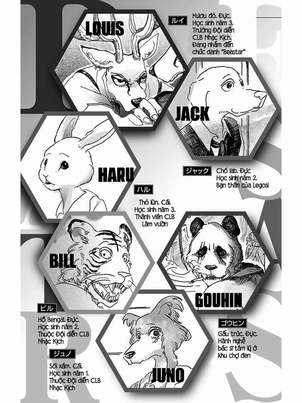 Truyện Tranh Bởi Vì Chúng Ta Đều Là Những Ngôi Sao - Beastars trang 10