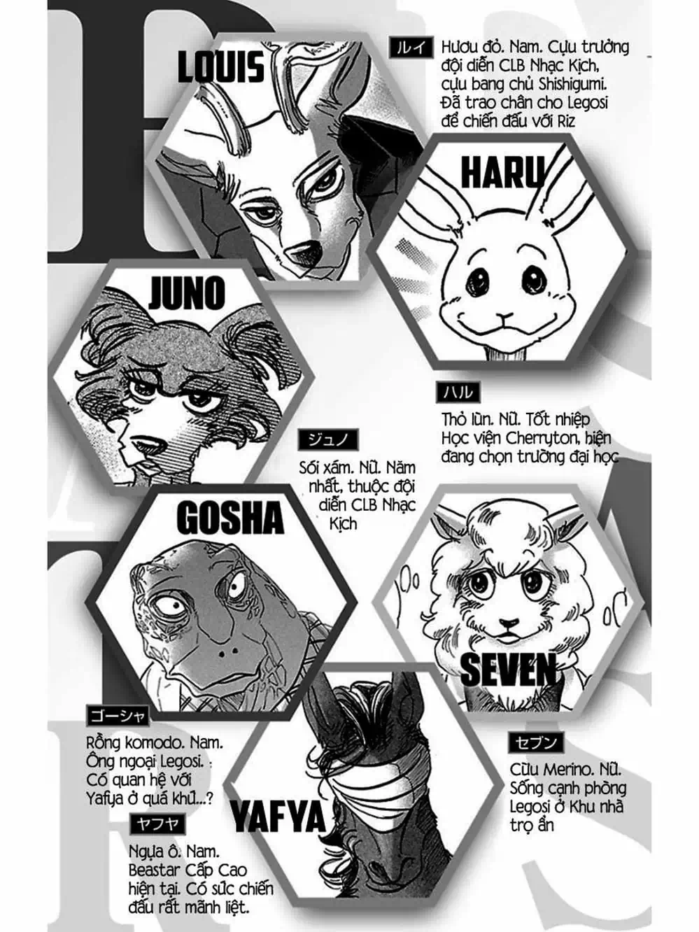 Truyện Tranh Bởi Vì Chúng Ta Đều Là Những Ngôi Sao - Beastars trang 10