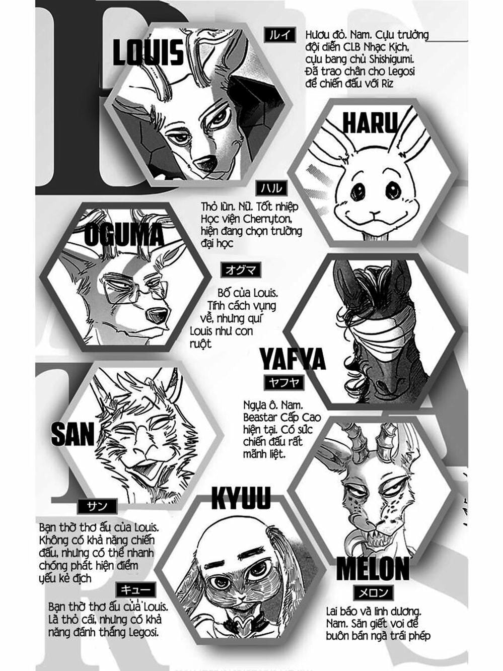 Truyện Tranh Bởi Vì Chúng Ta Đều Là Những Ngôi Sao - Beastars trang 10