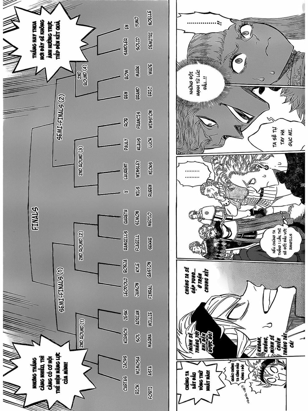 Truyện Tranh Pháp Sư Không Phép Thuật - Black Clover trang 5