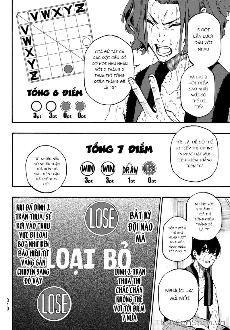 Truyện Tranh Tiền Đạo Số 1 - Blue Lock trang 6