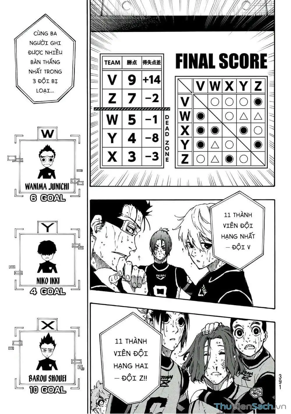 Truyện Tranh Tiền Đạo Số 1 - Blue Lock trang 6