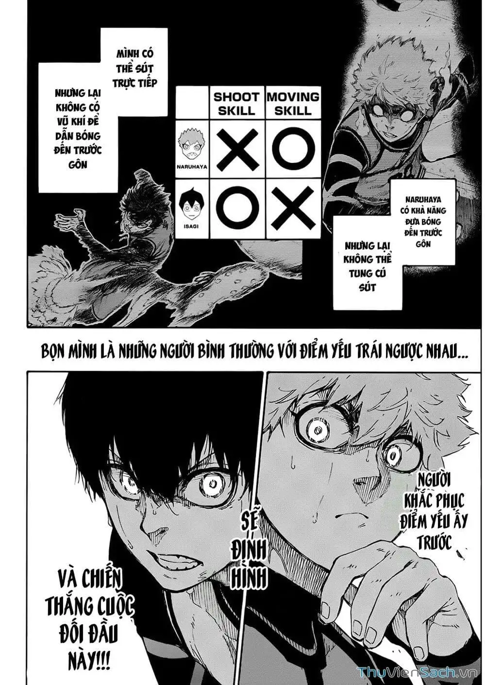 Truyện Tranh Tiền Đạo Số 1 - Blue Lock trang 5