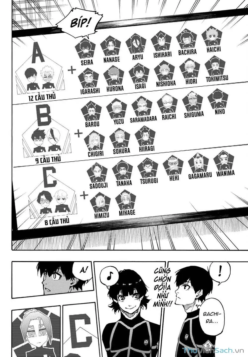 Truyện Tranh Tiền Đạo Số 1 - Blue Lock trang 5