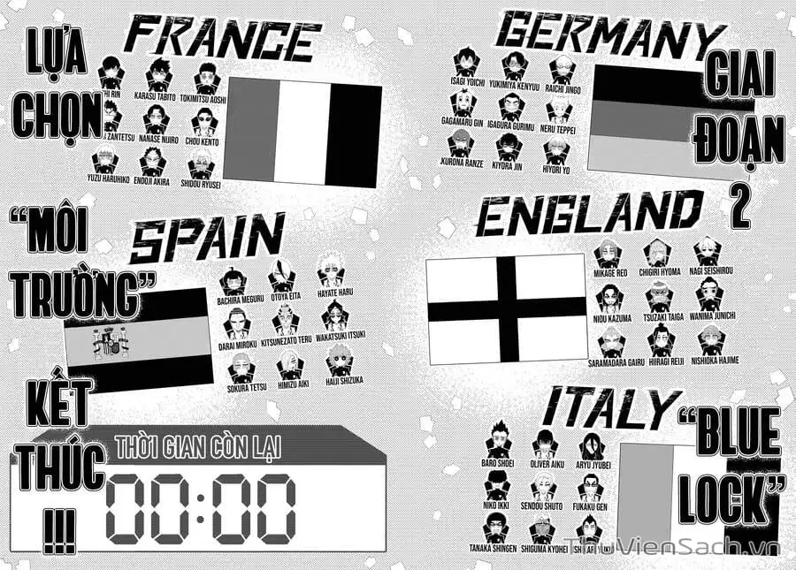 Truyện Tranh Tiền Đạo Số 1 - Blue Lock trang 5