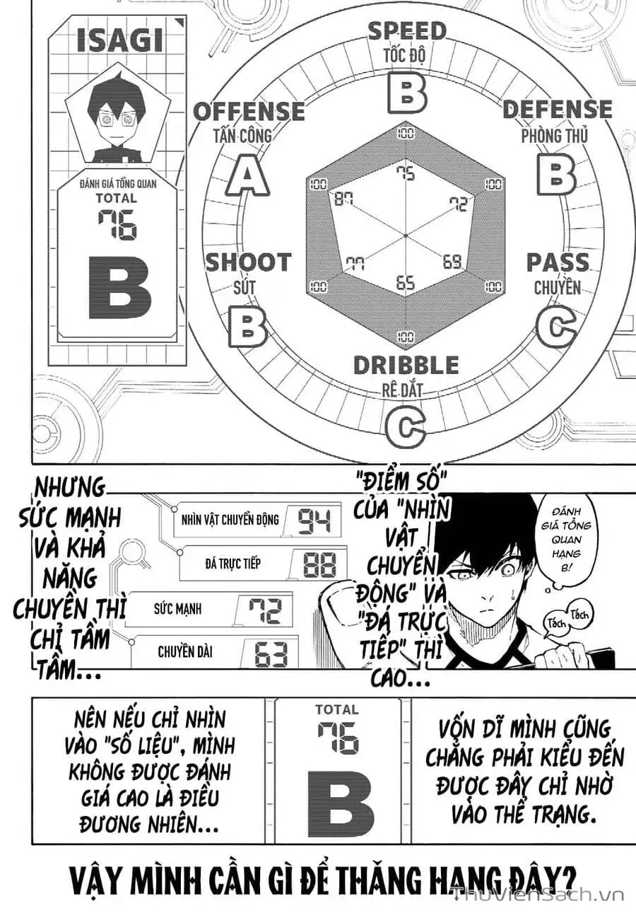 Truyện Tranh Tiền Đạo Số 1 - Blue Lock trang 5