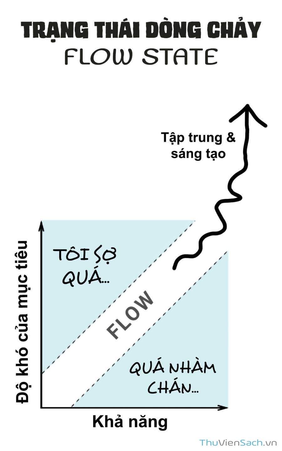 Truyện Tranh Tiền Đạo Số 1 - Blue Lock trang 3686