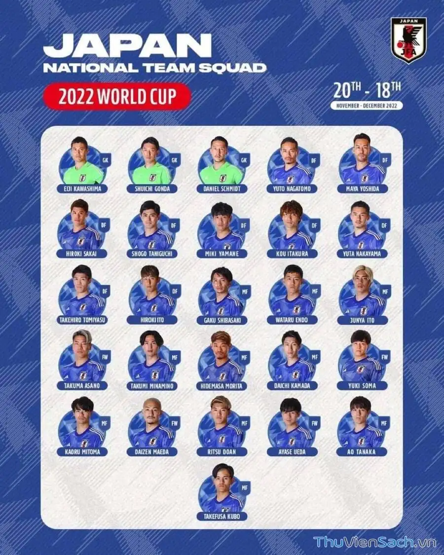 Truyện Tranh Tiền Đạo Số 1 - Blue Lock trang 6