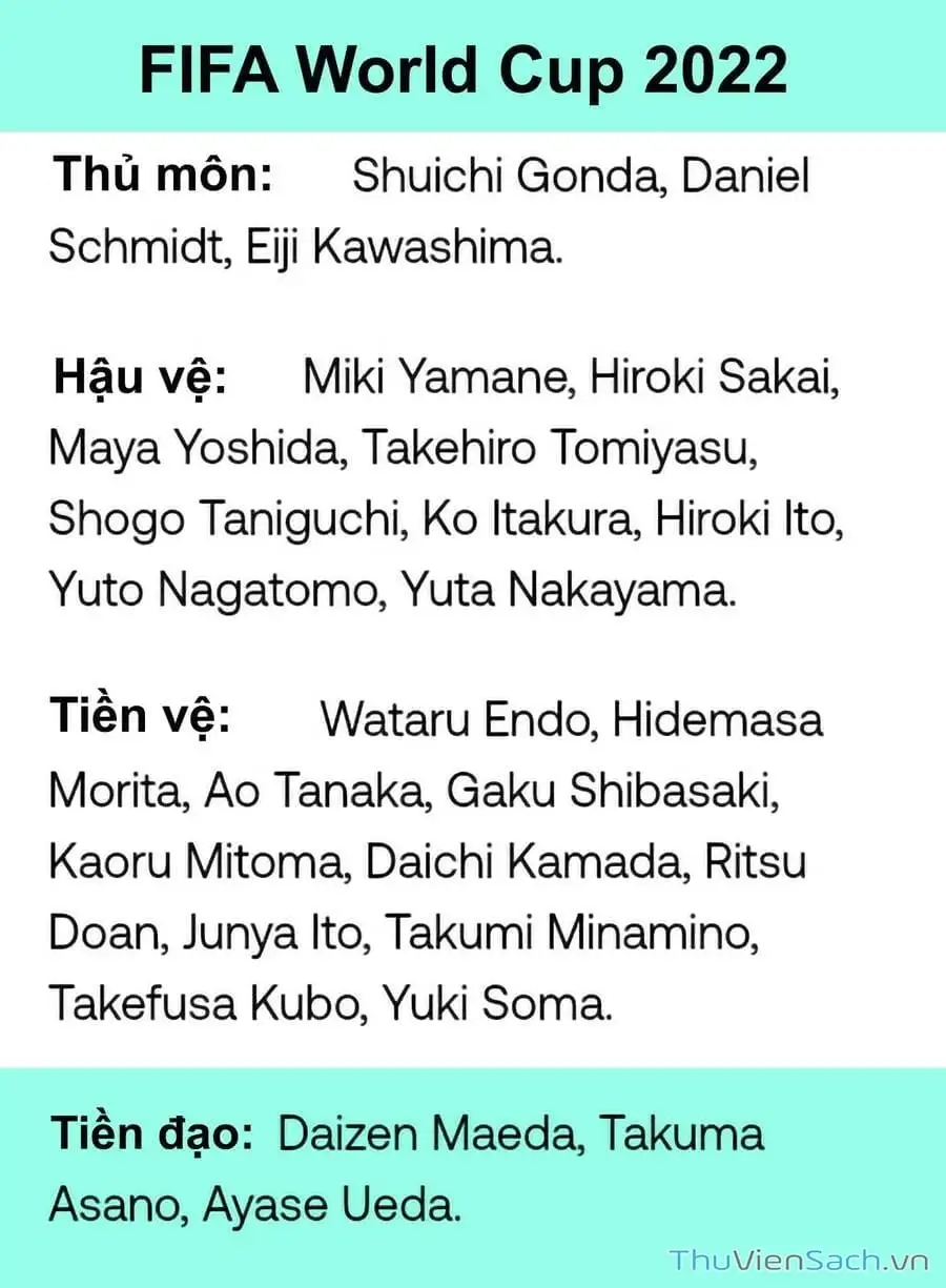 Truyện Tranh Tiền Đạo Số 1 - Blue Lock trang 6