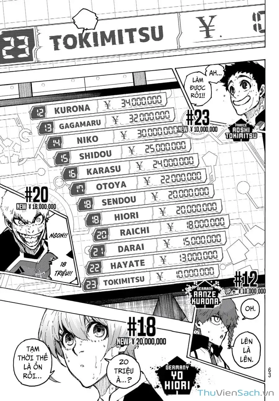 Truyện Tranh Tiền Đạo Số 1 - Blue Lock trang 5