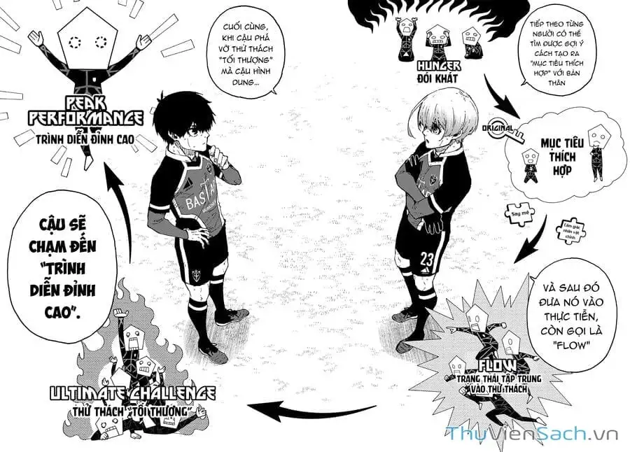 Truyện Tranh Tiền Đạo Số 1 - Blue Lock trang 6