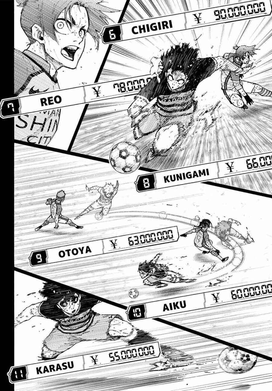 Truyện Tranh Tiền Đạo Số 1 - Blue Lock trang 5