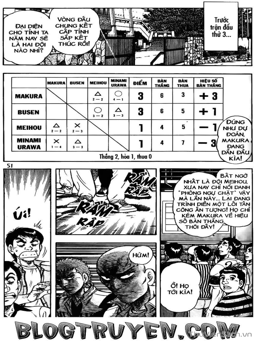 Truyện Tranh Sóng Gió Cầu Trường - Buttobi Itto trang 2