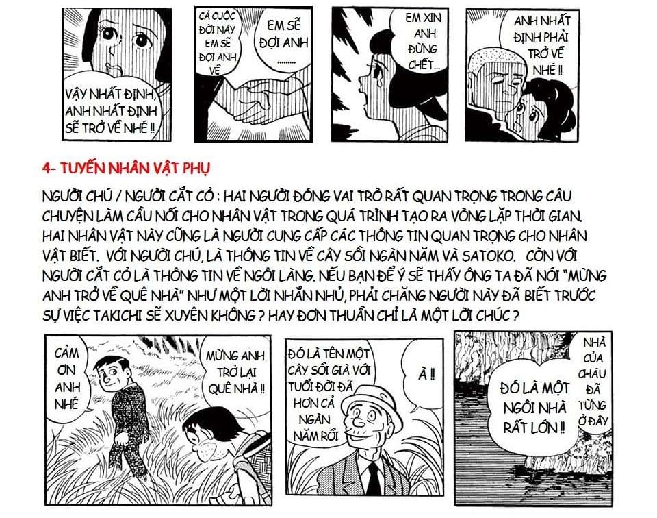 Truyện Tranh Các One-Shot Của Fujiko F. Fujio trang 2