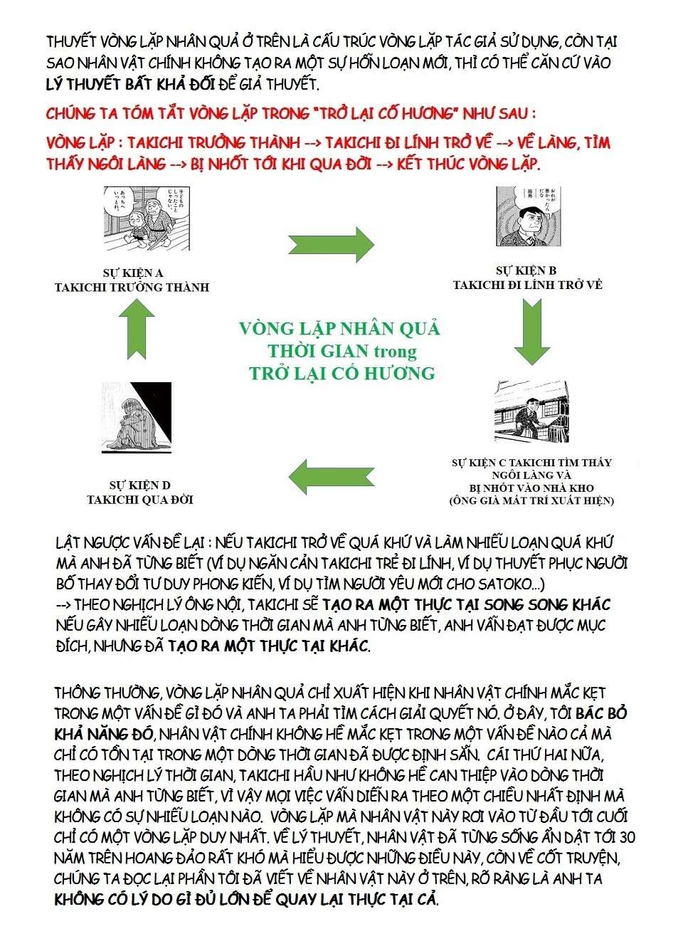 Truyện Tranh Các One-Shot Của Fujiko F. Fujio trang 2