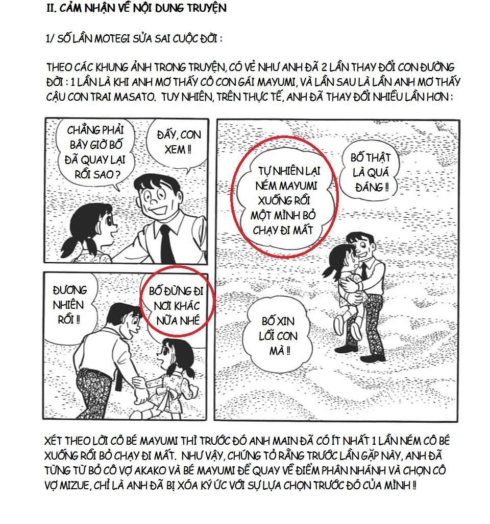 Truyện Tranh Các One-Shot Của Fujiko F. Fujio trang 2