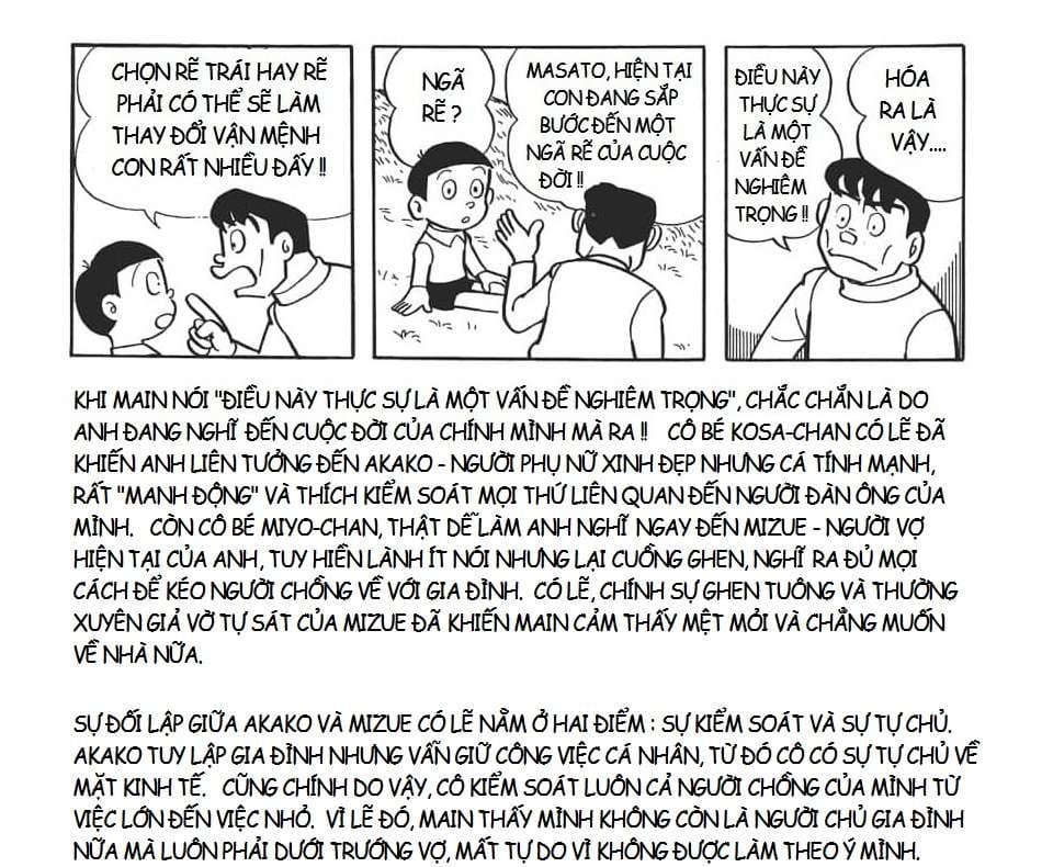 Truyện Tranh Các One-Shot Của Fujiko F. Fujio trang 2