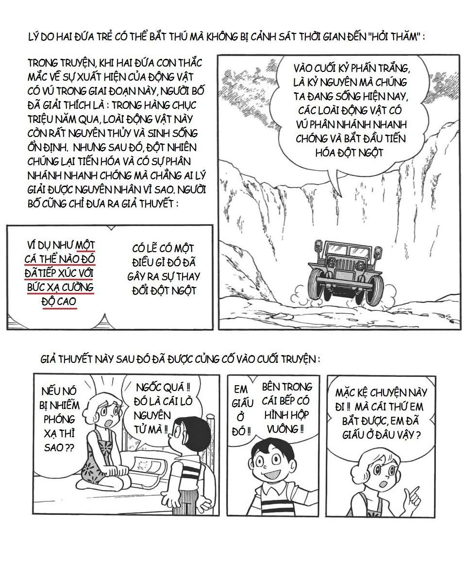 Truyện Tranh Các One-Shot Của Fujiko F. Fujio trang 2