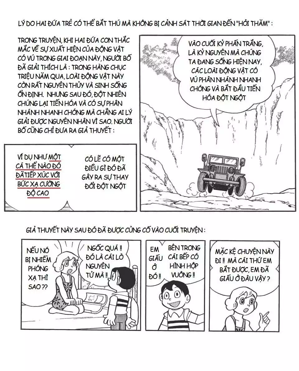 Truyện Tranh Các One-Shot Của Fujiko F. Fujio trang 2