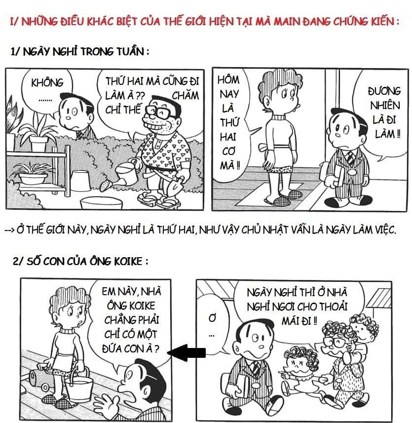 Truyện Tranh Các One-Shot Của Fujiko F. Fujio trang 2