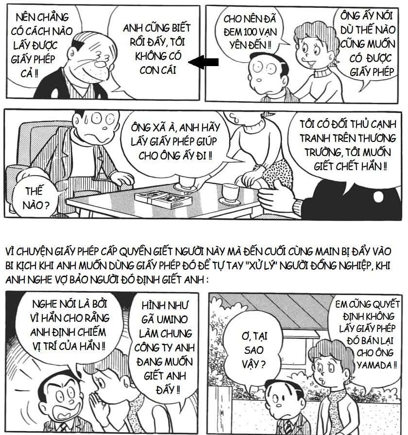 Truyện Tranh Các One-Shot Của Fujiko F. Fujio trang 2