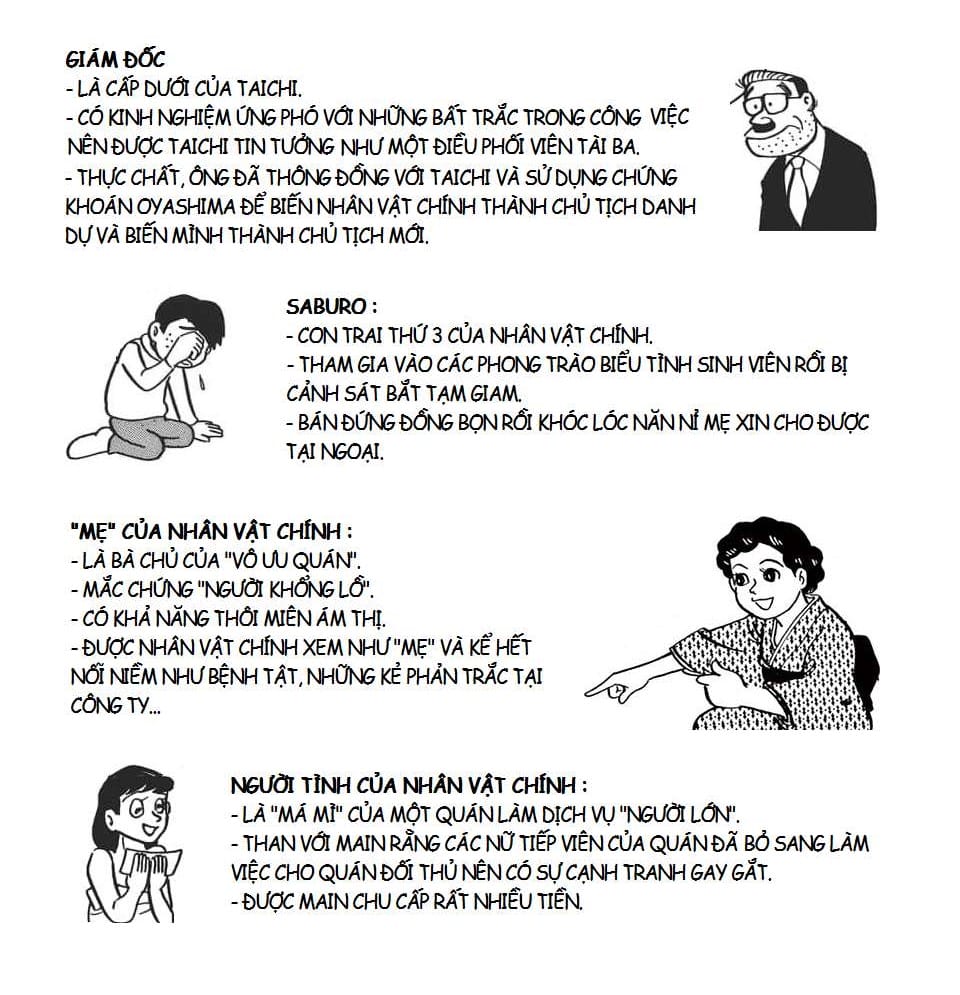 Truyện Tranh Các One-Shot Của Fujiko F. Fujio trang 2