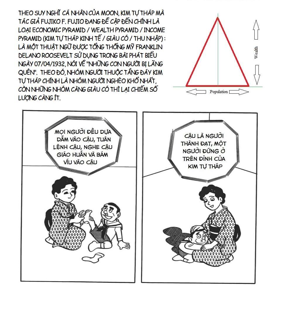 Truyện Tranh Các One-Shot Của Fujiko F. Fujio trang 2