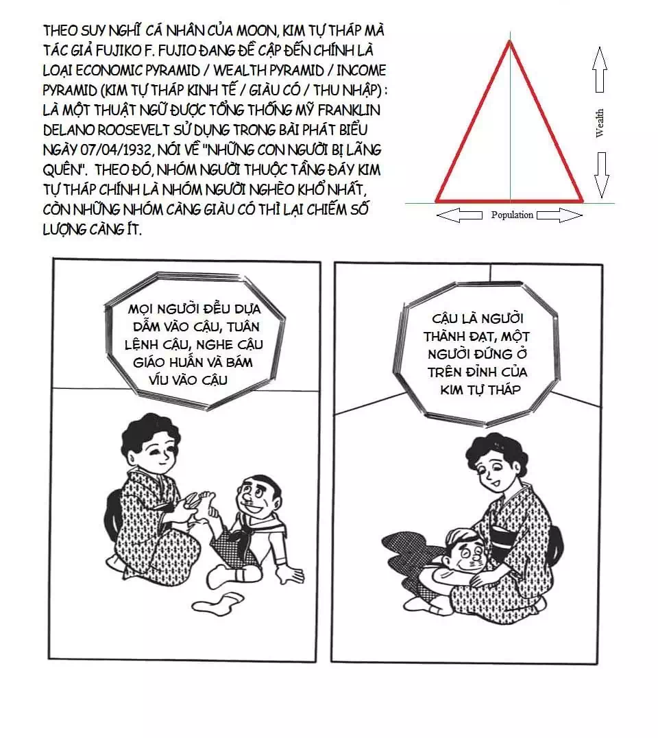 Truyện Tranh Các One-Shot Của Fujiko F. Fujio trang 2