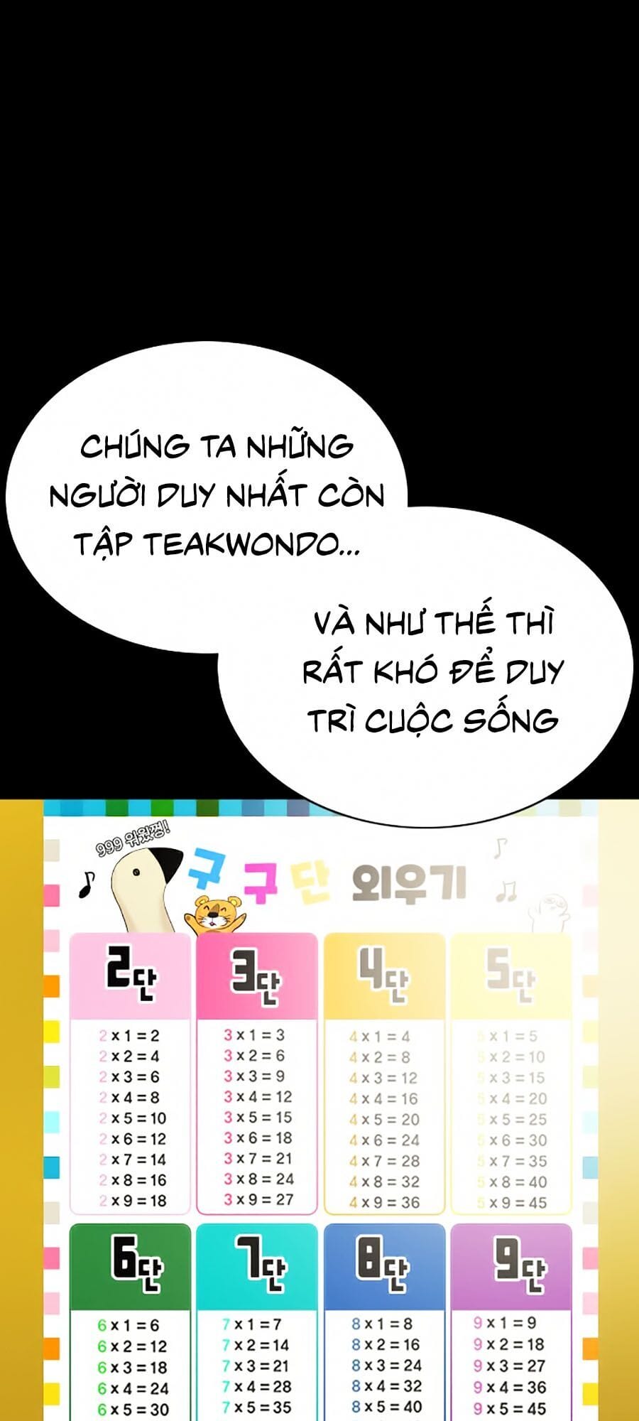 Truyện Tranh Cách Chiến Thắng Trận Đấu trang 6