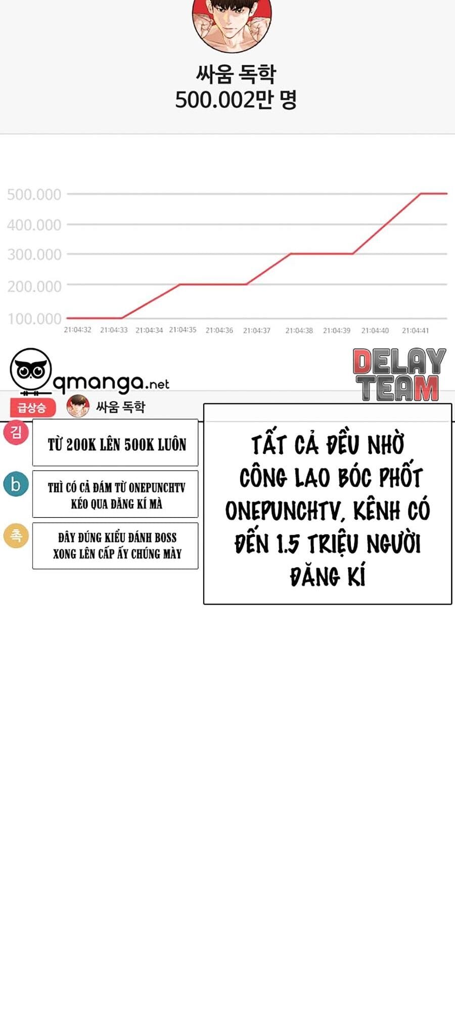 Truyện Tranh Cách Chiến Thắng Trận Đấu trang 6