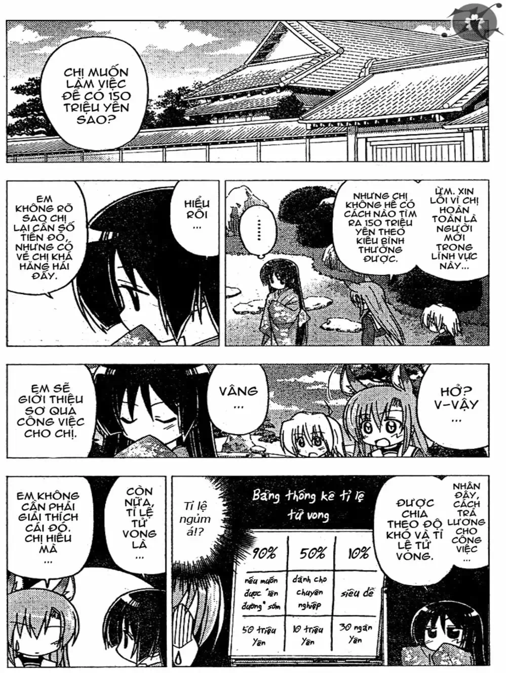 Truyện Tranh Chàng Quản Gia - Hayate No Gotoku trang 4