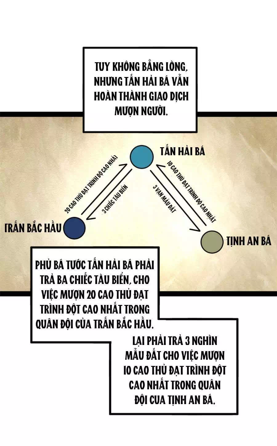 Truyện Tranh Chàng Rể Mạnh Nhất Lịch Sử trang 7