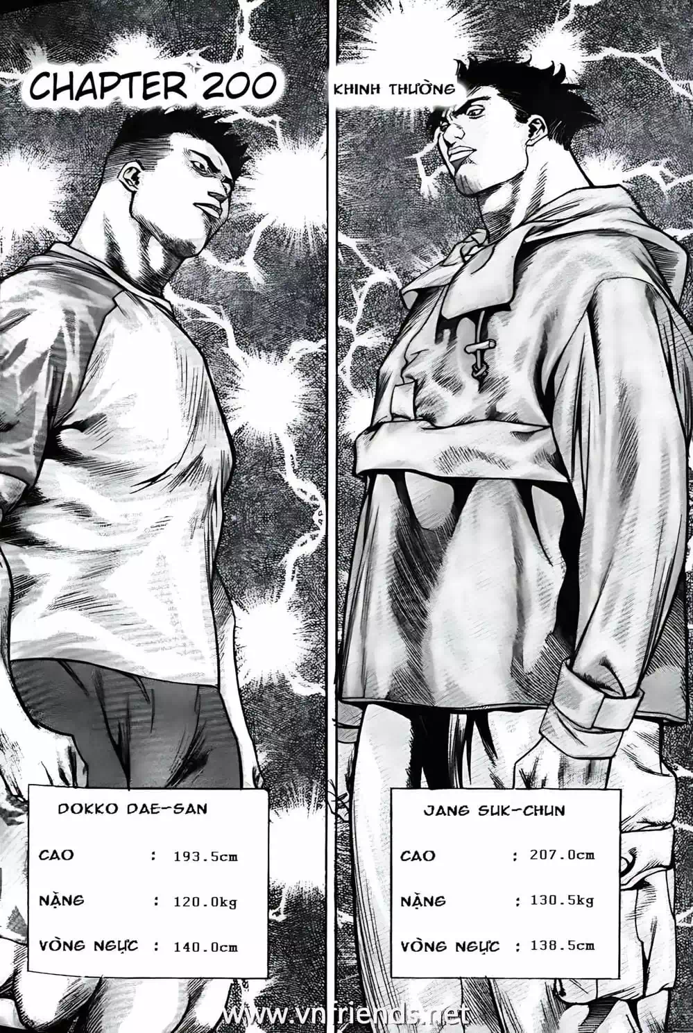 Truyện Tranh Change Guy trang 3