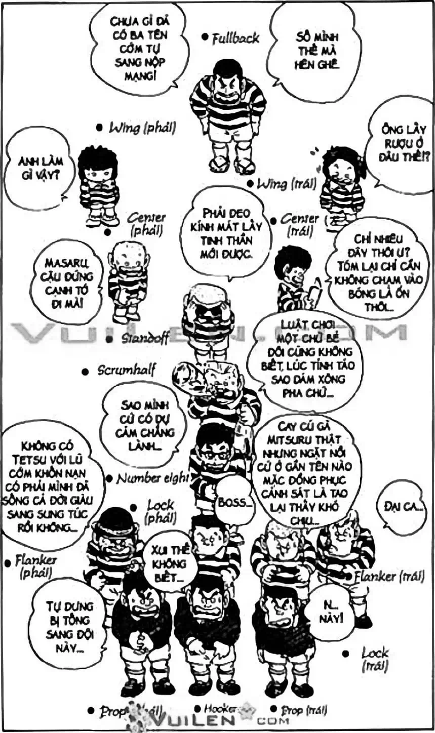 Truyện Tranh Chie - Cô Bé Hạt Tiêu trang 2