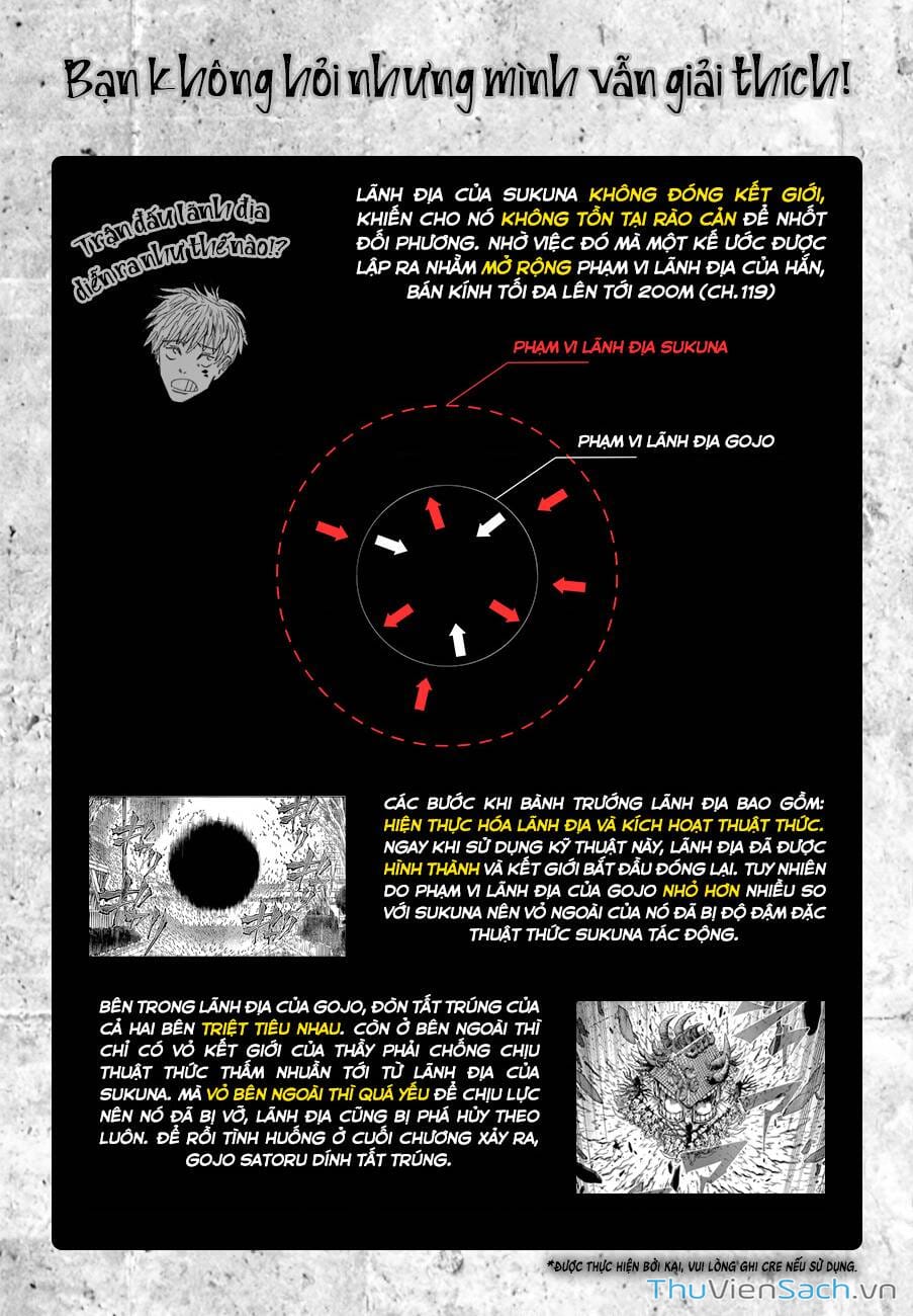 Truyện Tranh Chú Thuật Hồi Chiến - Jujutsu Kaisen trang 5