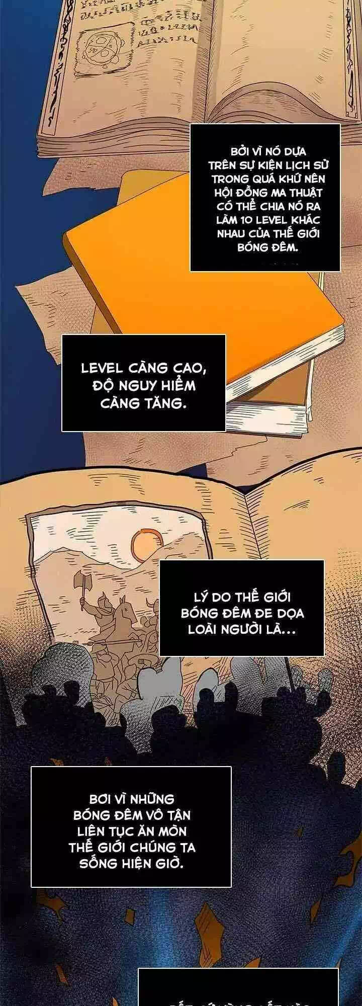 Truyện Tranh Chuyển Sinh Ma Pháp Đặc Biệt Yếu trang 5