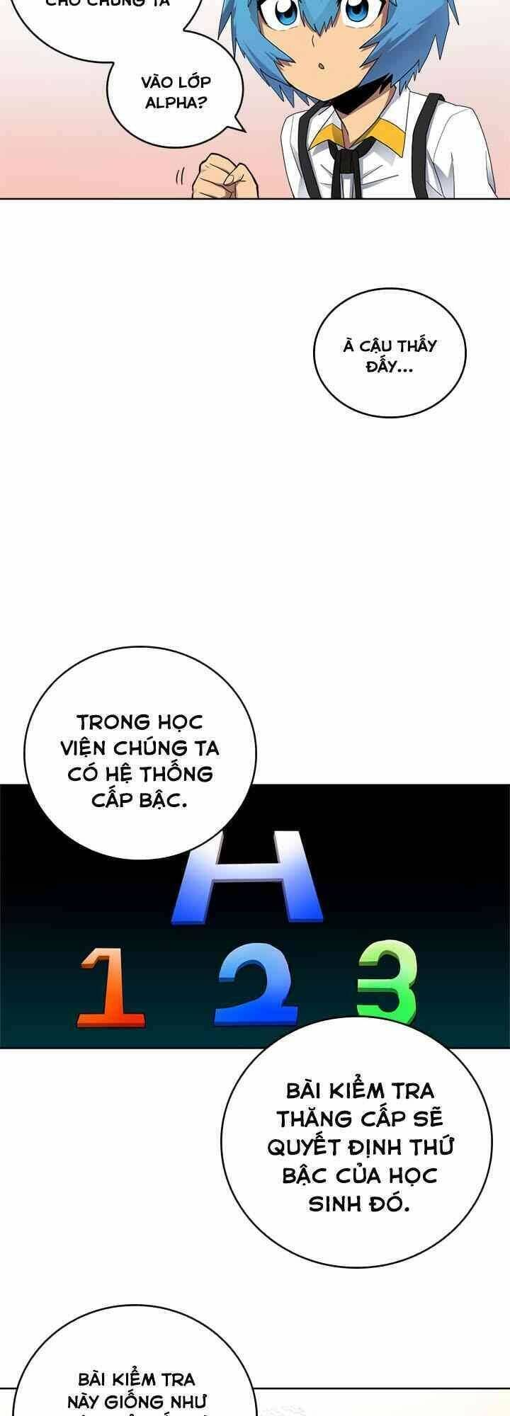 Truyện Tranh Chuyển Sinh Ma Pháp Đặc Biệt Yếu trang 5