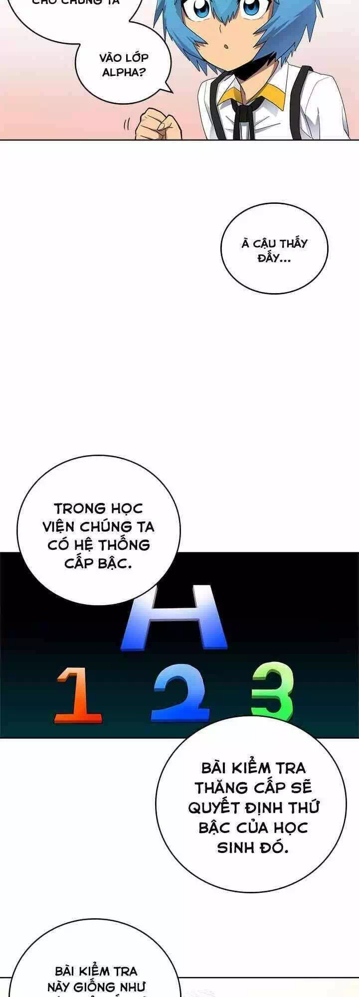 Truyện Tranh Chuyển Sinh Ma Pháp Đặc Biệt Yếu trang 5