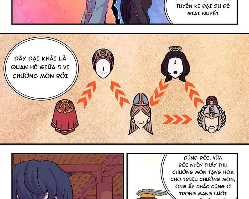 Truyện Tranh Côn Thôn Thiên Hạ trang 8