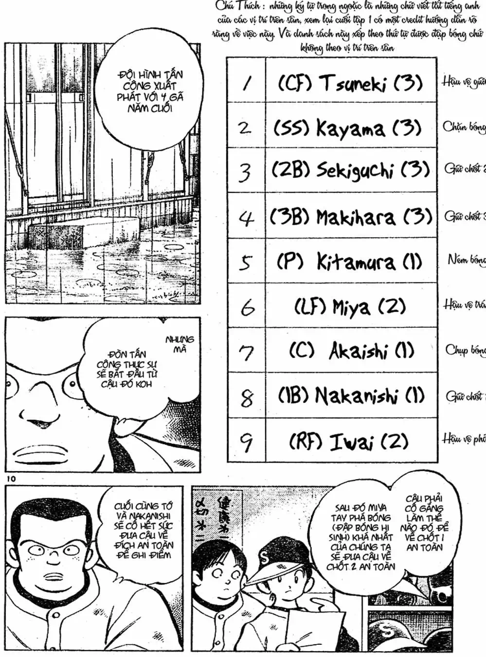 Truyện Tranh Trò Chơi Vượt Qua Thử Thách - Cross Game trang 8