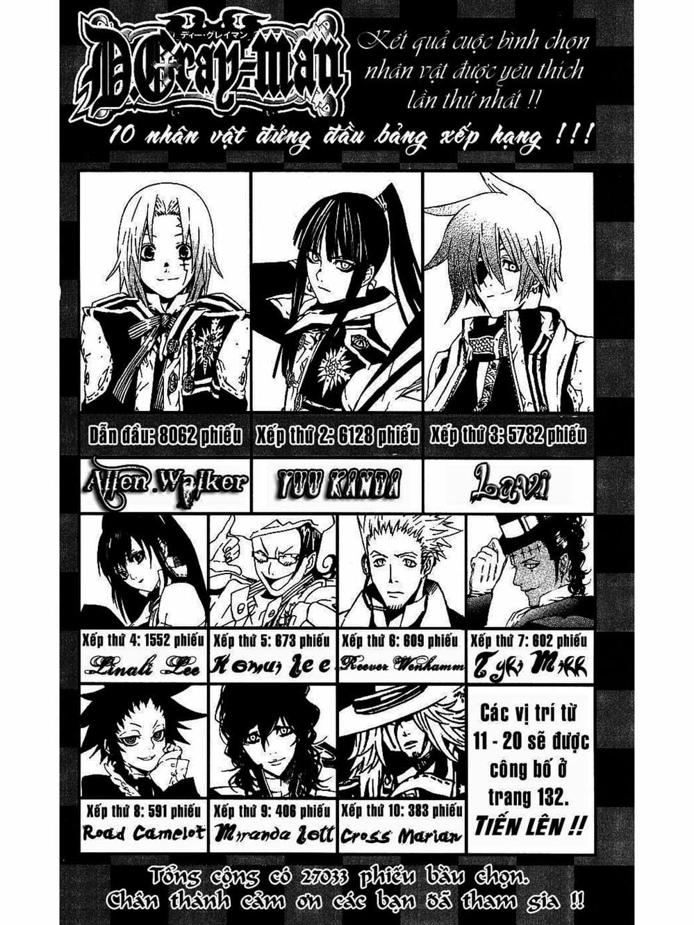 Truyện Tranh Quái Vật Sinh Ra Từ Linh Hồn Chết Chóc - D. Gray-Man trang 8