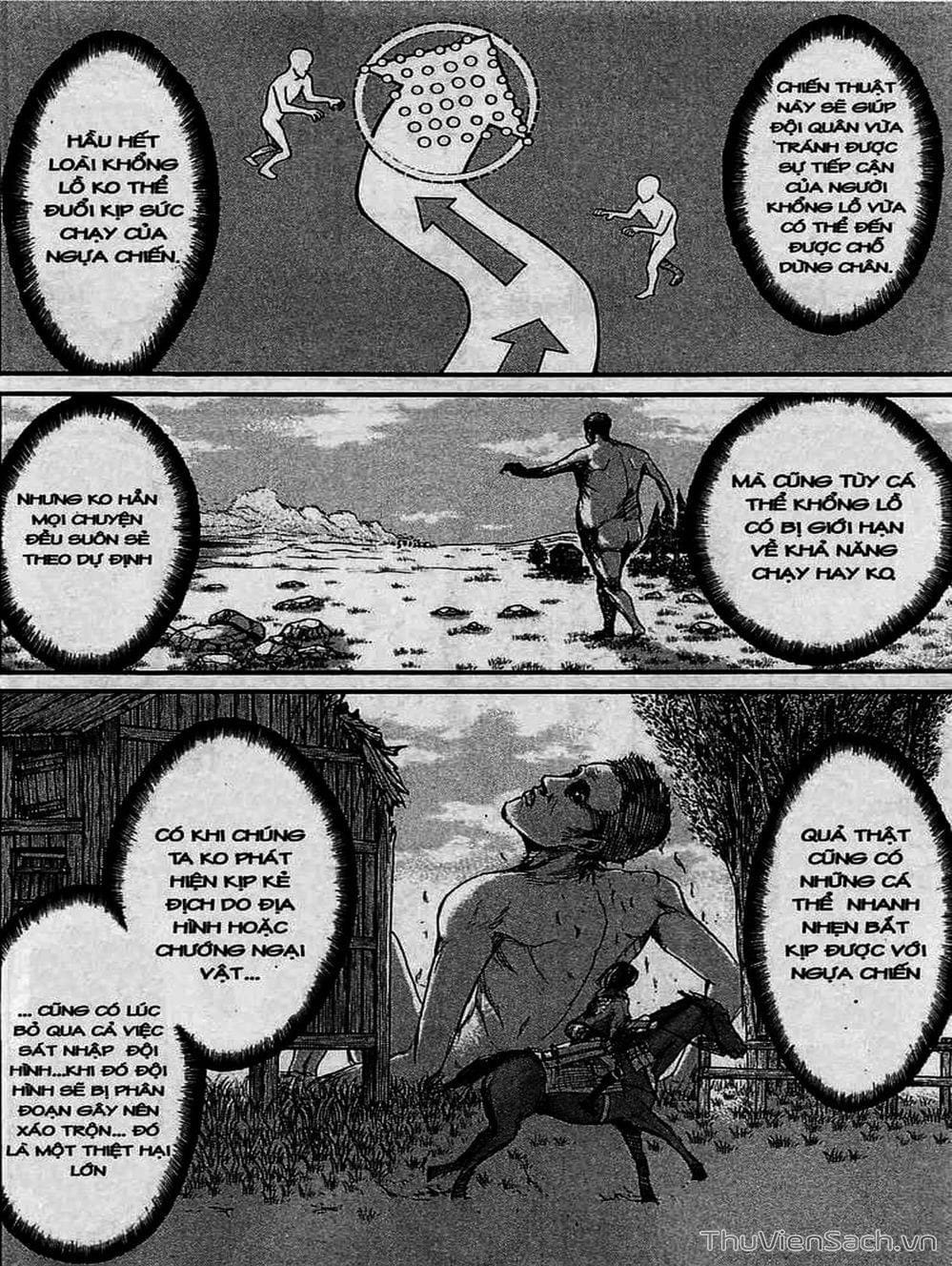 Truyện Tranh Đại Chiến Titan - Attack On Titan trang 8